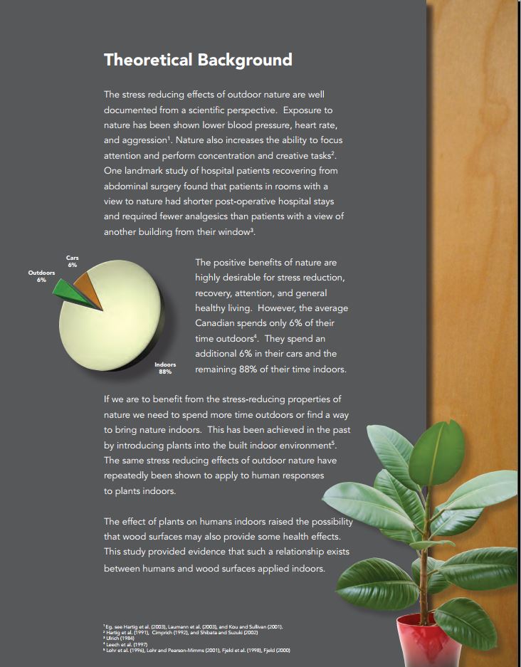 The Study - Wood is Good for Human Health - Theoretical Background